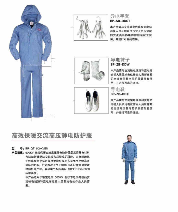 防靜電服——制藥廠為什么要穿？